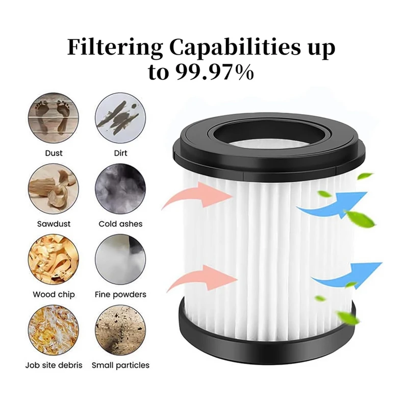 Комплект из 4 сменных фильтров Hepa для беспроводного пылесоса Inse S6t S6p Pro N5s с