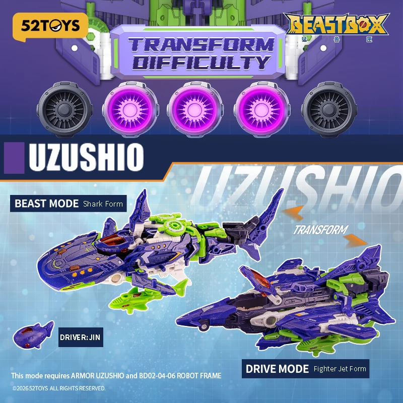 Фото Коллекционная трансформируемая фигурка BEASTBOX ARMOR UZUSHIO: игрушка-трансформер, подарок №1