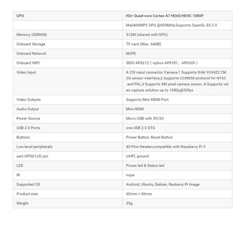 Banana Pi M2 Zero Allwinner H2+/H3 Четырехъядерный процессор Cortex-A7 512 МБ DDR 3 SDRA WiFi BT UART Та же