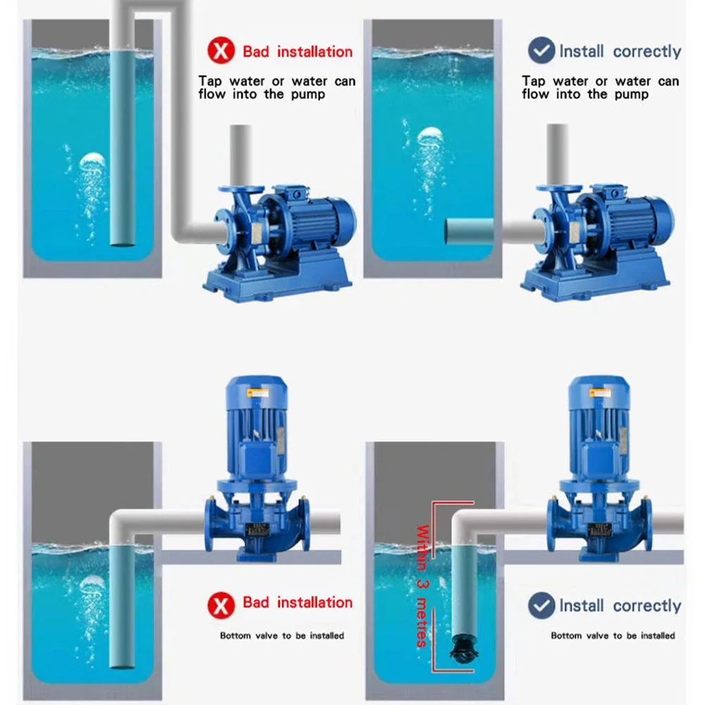 DONGMU DM-IRG вертикальный трубопроводный насос промышленный трубопровод перевозки