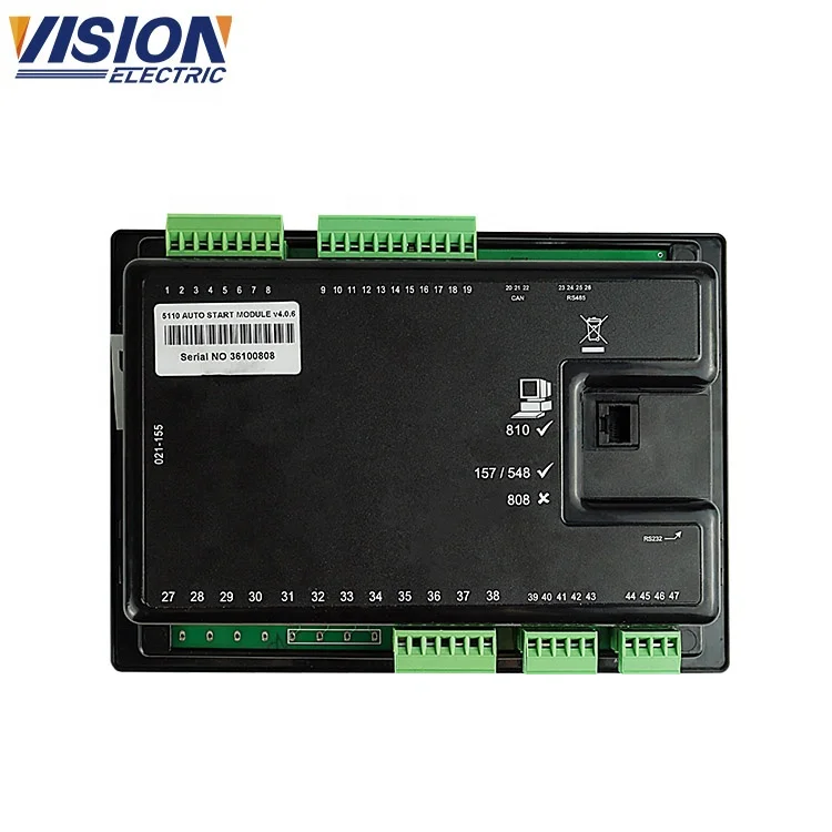 Site module. Модуль продаж это. Модули 1c bitrix. Cms api. Модули сайта.