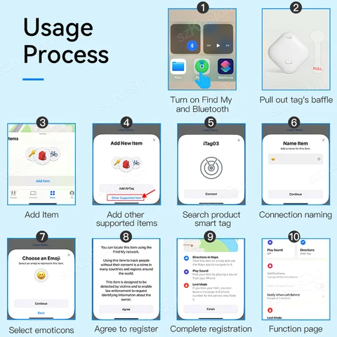 SZKOSTON мини GPS трекер Smart Tag Finder совместимый с iOS анти-потерянным глобальным локатором для автомобильных ключей