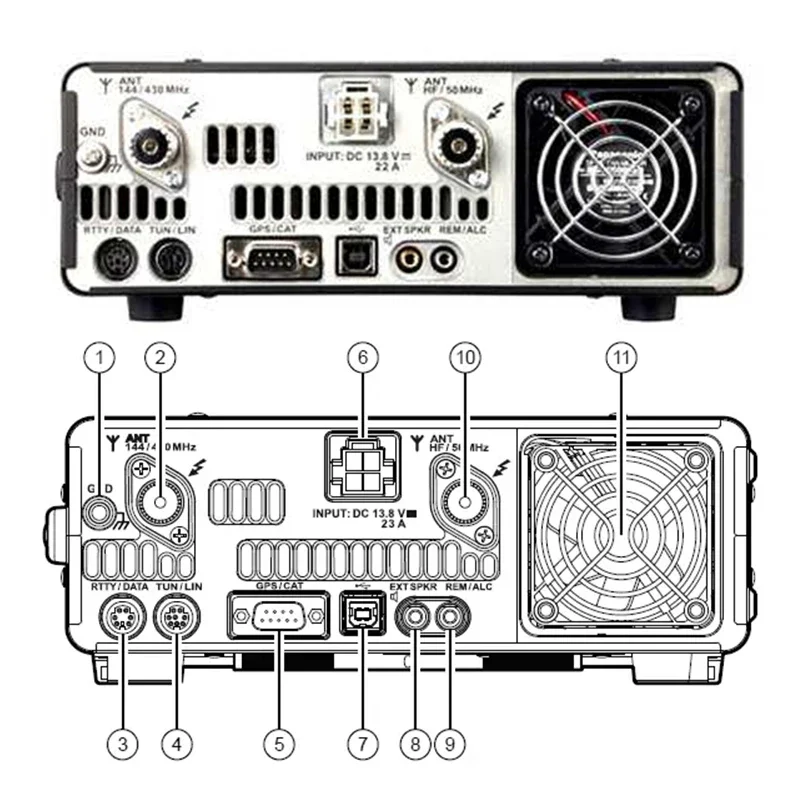 Фото [Горячая распродажа] Yaesu FT-991A 991 100 Вт, всережимная автомобильная рация для любительской радиосвязи (MF/HF/CB/VHF/UHF) с сенсорным TFT-экраном №2