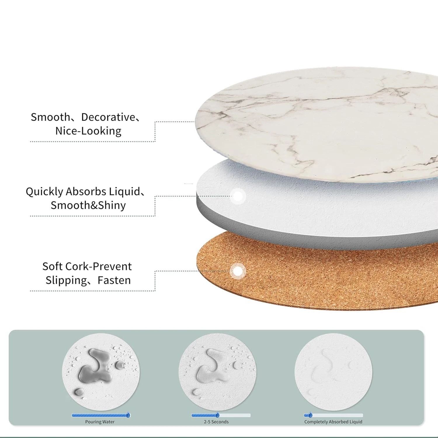 6- шт. керамические подставки в мраморном стиле с держателем впитывающая