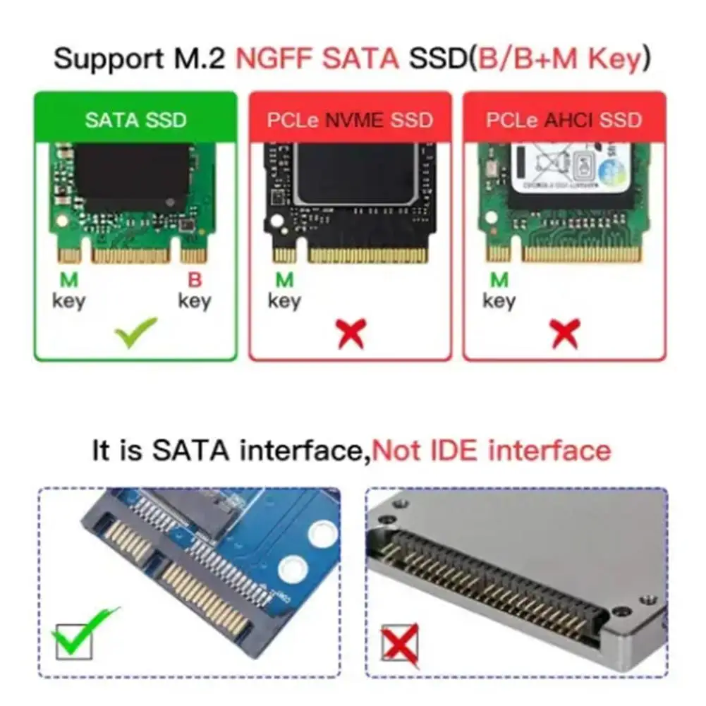 Sata M 2 2280 Ssd Купить