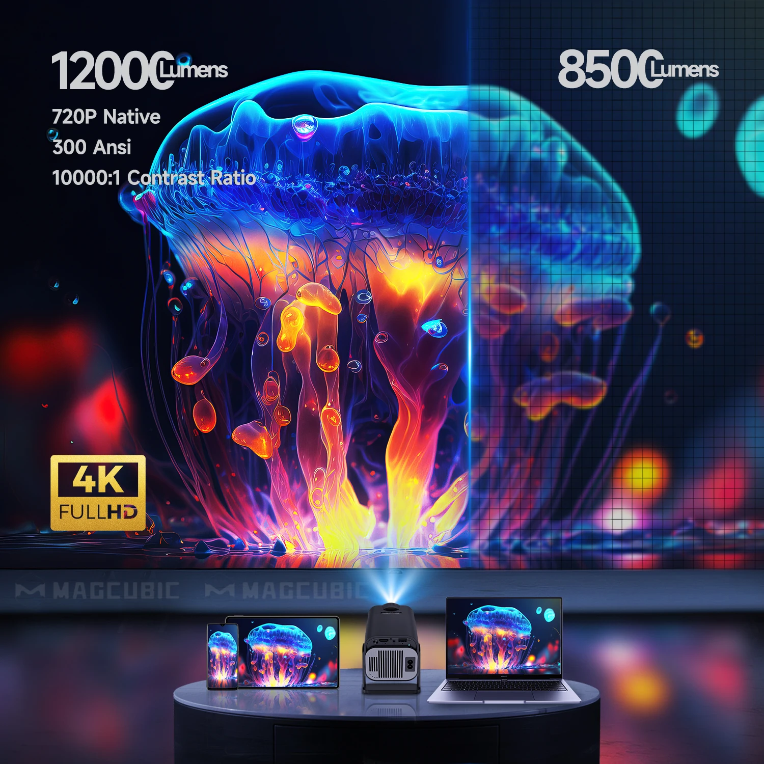Мини-проектор Magcubic HY320