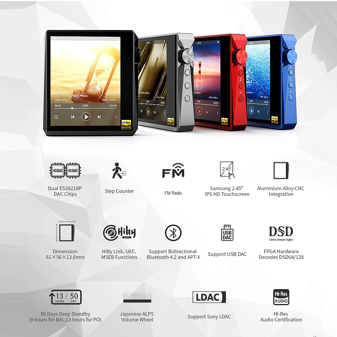 Портативный mp3-плеер Hidizs AP80 Pro без потерь музыкальный Bluetooth плеер с двойным ESS9218P USB