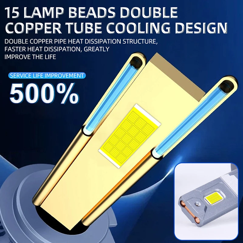 Автомобильные Фары Светодиодные H7 H4 H11 H1 H3 H8 H9 9005 Hb3 9006 Hb4 9012 Hir2 Canbus Без Ошибок 200 Вт