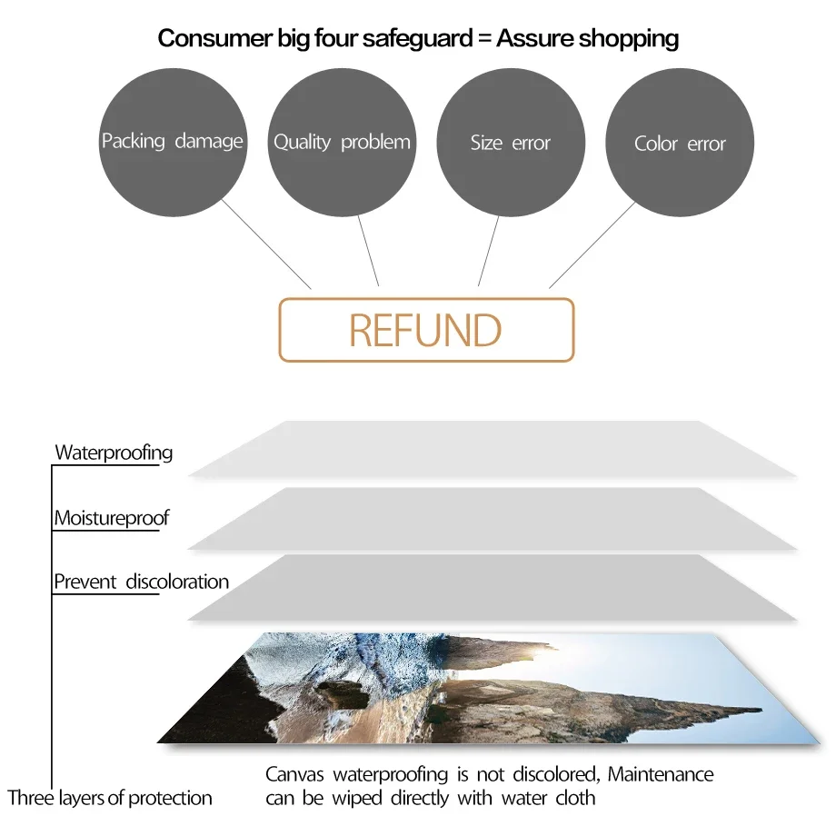 Настенная картина с изображением голубого семейства пляжа белой вазы парусником