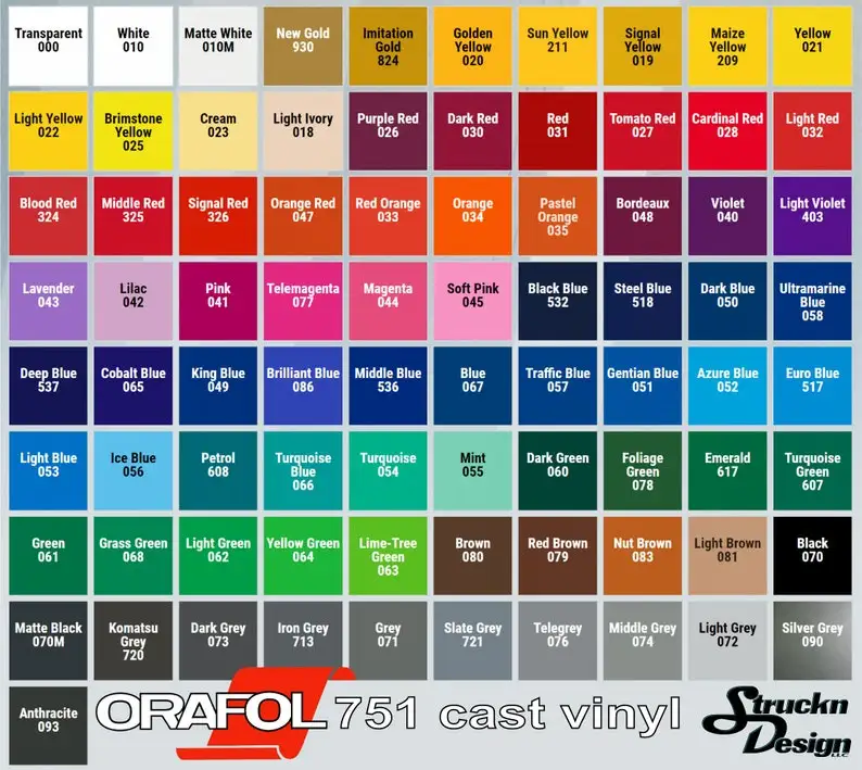 Классическая виниловая наклейка с рисунком племенного пламени гранж боковая