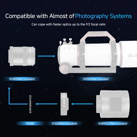 Svbony SV240 фильтр для астрофотографии