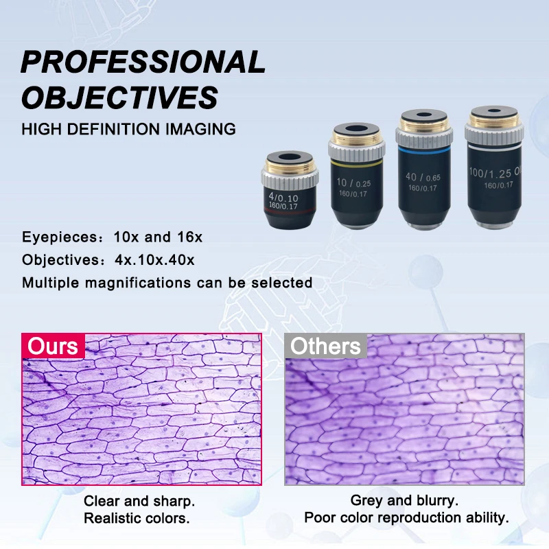 Профессиональный лабораторный биологический HD-микроскоп 40X-1600X композитный