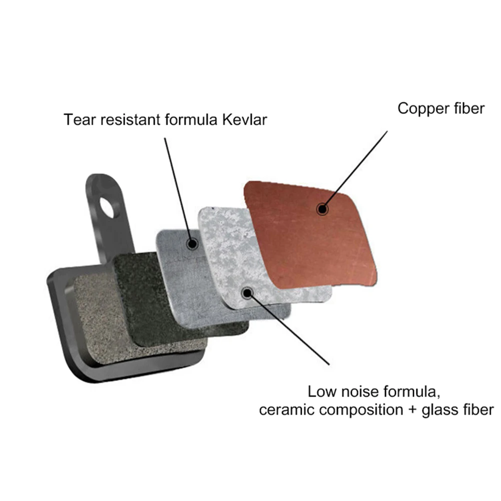 Дисковые Тормозные колодки из полупластика для горного велосипеда 1/2/4 пар |
