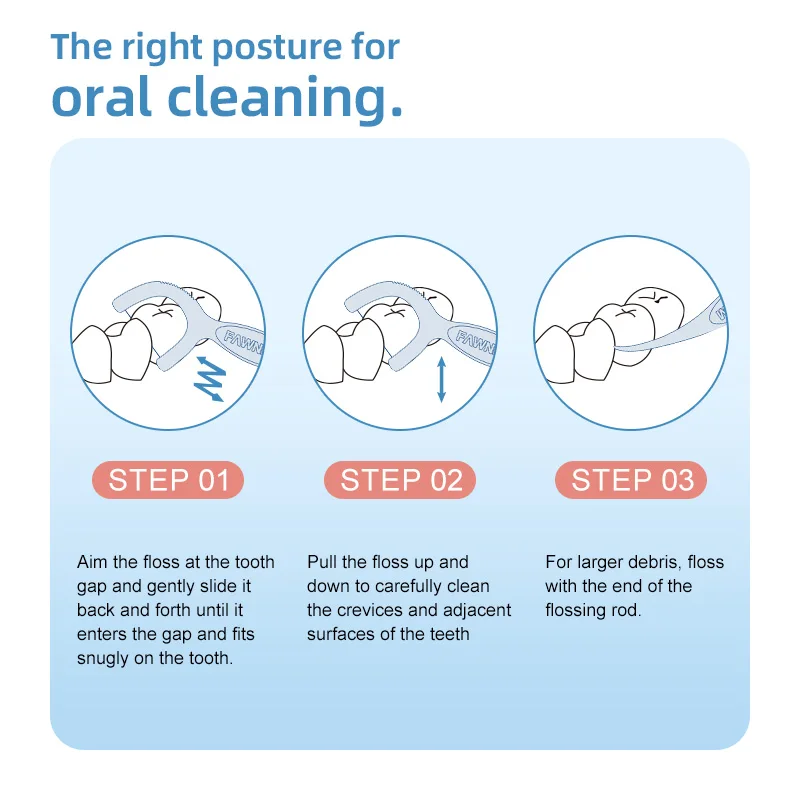 Зубная Нить Fawnmum 300 Шт. Межзубное Чистящее Средство Зубочистки Палочка Для Ухода