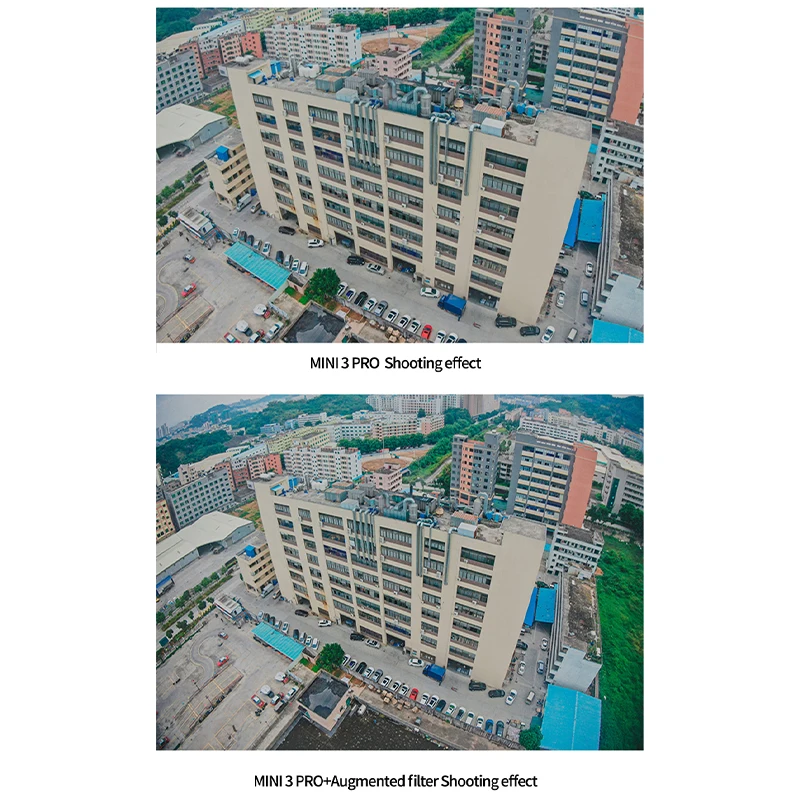 Для DJI Mini 3 Pro Drone Gimbal Camera External 110 ° Расширение широкоугольного объектива. Диапазон