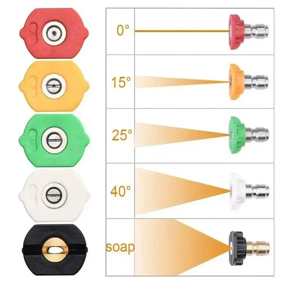 Водяной пистолет высокого давления для мойки автомобиля 1/4 psi Nilfisk до быстрая