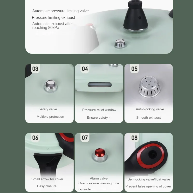 Противовзрывная скороварка для домашнего использования на газовых и