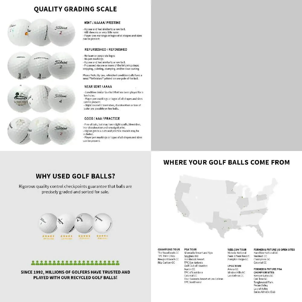 

Premium Quality 24 Pack Golf Balls by Golf Passion - Perfect for Beginners & Pros; Optimal Control & Accuracy.