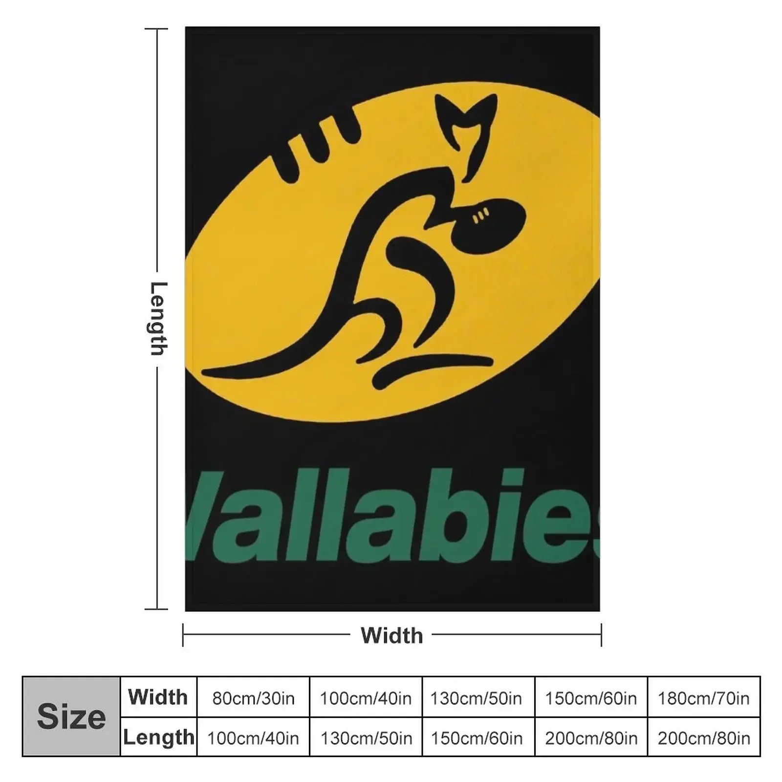 Одеяло Wallabies Plush