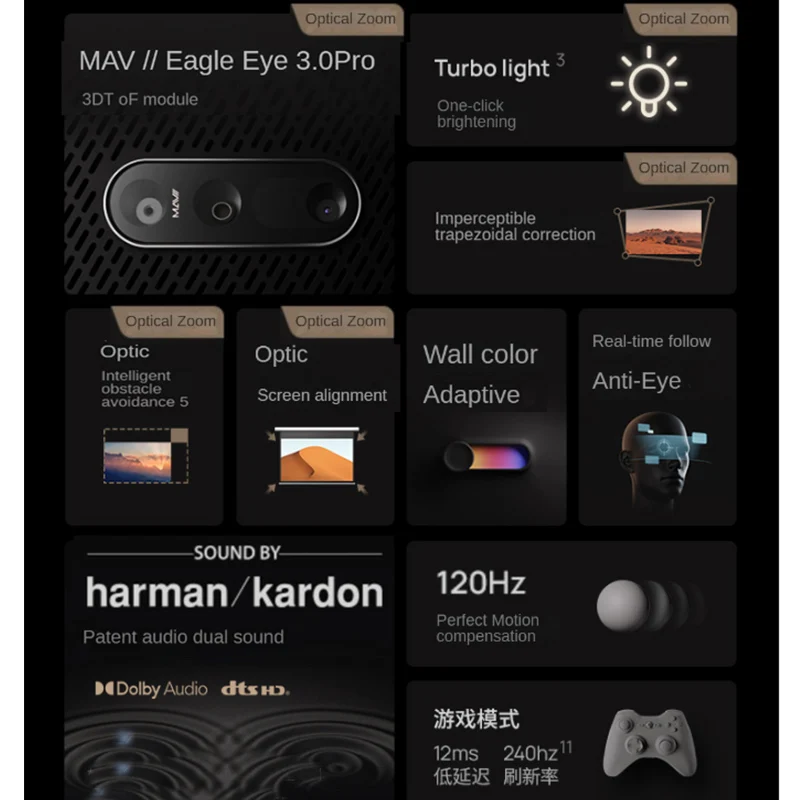 Проектор XGIMI H6 Pro 4K UHD DLP 1920 CCB