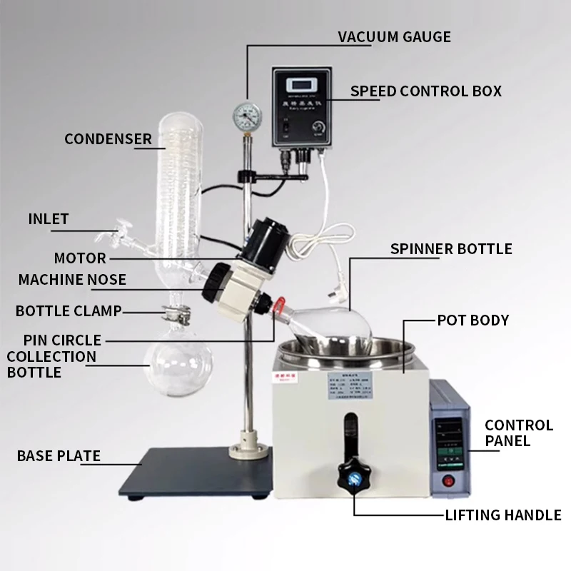 Роторный испаритель RE-301/501 RE-201 вакуумная дистилляция очистка кристаллизации 2L3L