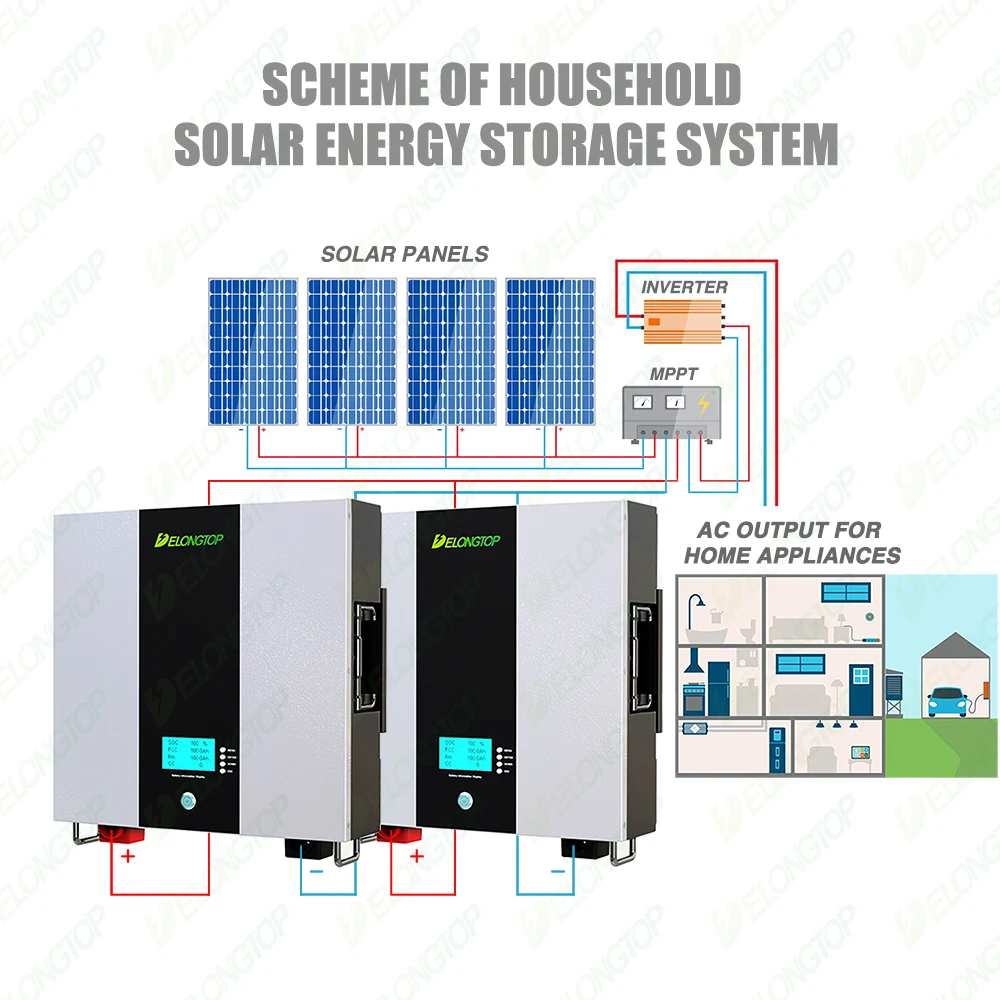

10kw Solar System Wall Mounted 48v 200ah LiFePO4 Lithium ion Battery