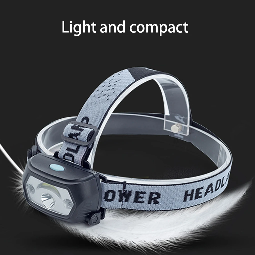 

LED Headlamp Professional Waterproof USB Rechargeable Head Mounted Light
