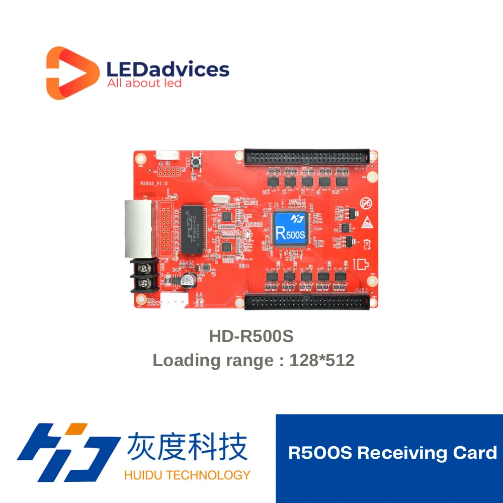 

Huidu R500S HD-R500S Receiving Card 2 Lines 50PIN HUB Port Support Asynchronous Synchronous Controller All-in-one Led Controlle