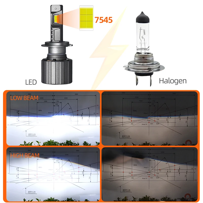 RX19 140W 50000Lm H7 H4 светодиодный лампы для фар H11 H8 9005 HB3 9006 HB4 6000K Luces фонарь Авто 12V