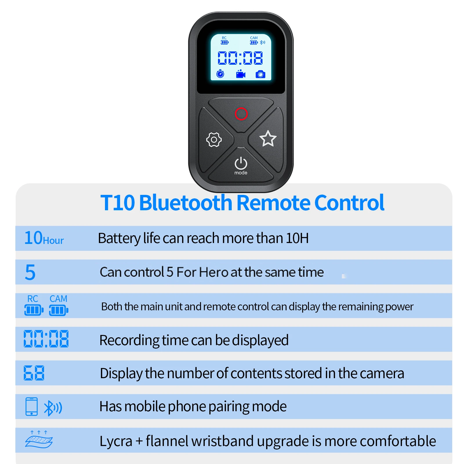 Беспроводной пульт дистанционного управления Bluetooth для GoPro Hero 13 12 11 10 9 с ремешком на запястье, дальность действия 80 м, умный пульт для аксессуаров GoPro (art.: 3920da49872e4) - 3920da49872e4