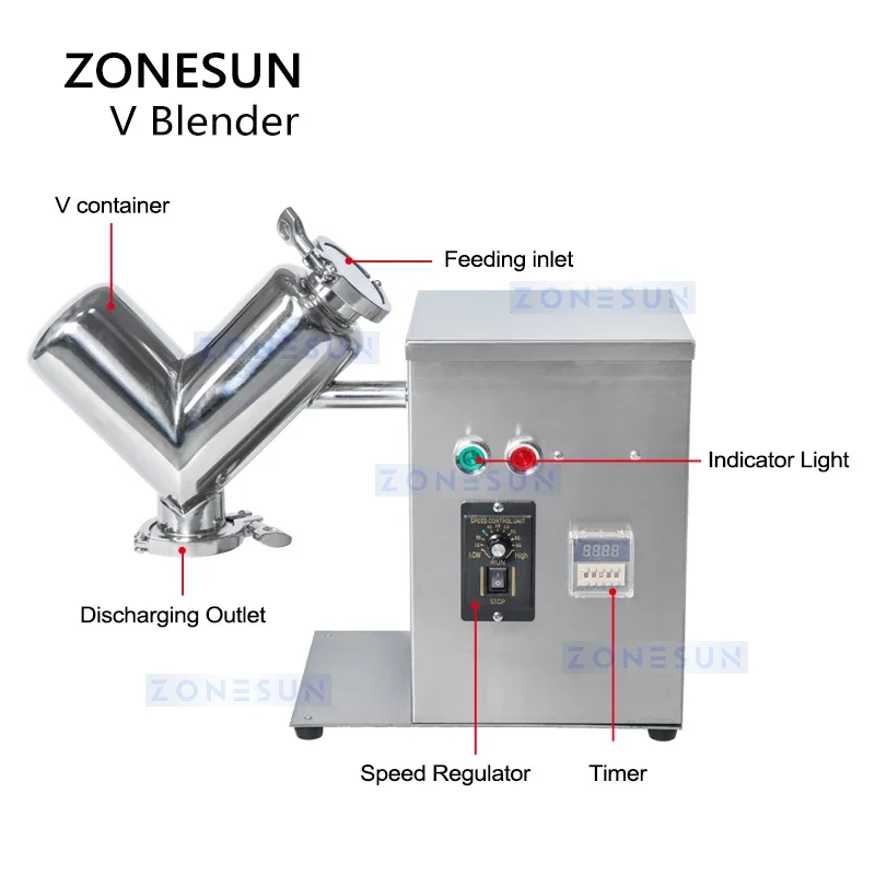 Фото ZONESUN ZS-V2 Машина для смешивания порошков из нержавеющей стали, миксер для сухих порошков, блендер для таблеток, конфет, таблеток, машина для смешивания витаминов и дома №5
