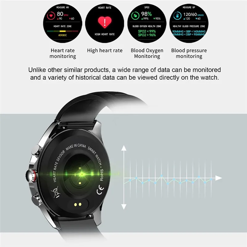 Смарт-часы мужские с сенсорным экраном 1 32 дюйма Android Bluetooth |