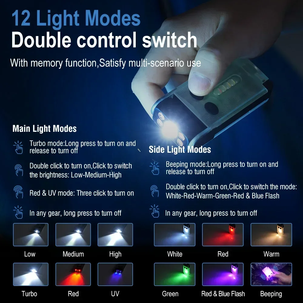 XIWANGFIRE V30 EDC УФ-фонарик Type-C Перезаряжаемый блок питания Рабочий свет Магнит Зуммер