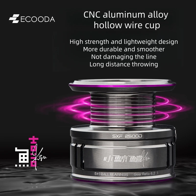 Фото ECOODA SXF Shadow Seeking Спиннинговые катушки River Lake Stream Рыболовная приманка Casting Fly Fishing Spin Made Прочный металлический сплав №3