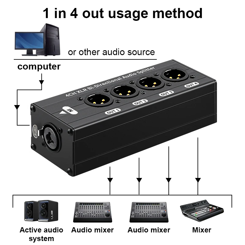 Фото Пассивный XLR-сплиттер для аудиосигнала 1 вход 4 выхода, 3-контактный, балансный, не требует внешнего блока питания №2