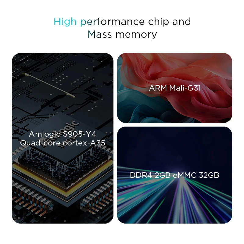 Смарт-ТВ KICKPI KP1 Android 11 Amlogic S905Y4 2 + 32 ГБ