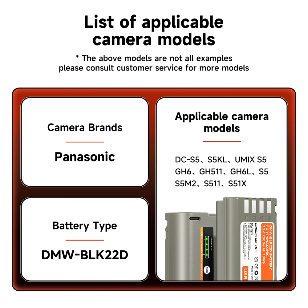 Аккумулятор DMW BLK22 DMW-BLK22 2500 мАч + кабель для быстрой зарядки Type-C Panasonic LUMIX S5 II IIX DC-S5