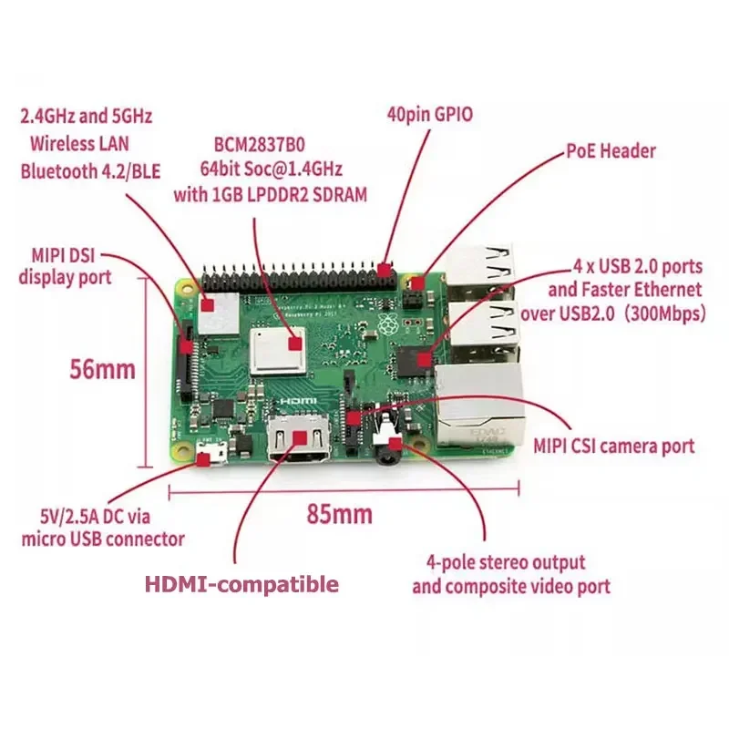 Raspberry Pi 3 Model B Board 3B Plus ABS чехол Heatsink дополнительный источник питания с WiFi BT Gigabit Ethernet
