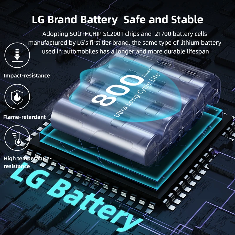 Zime PD 130W Power Bank 20000mAh Type-C Fast Charging Powerbank with Cable Portable External Battery for Laptops Mobilephones