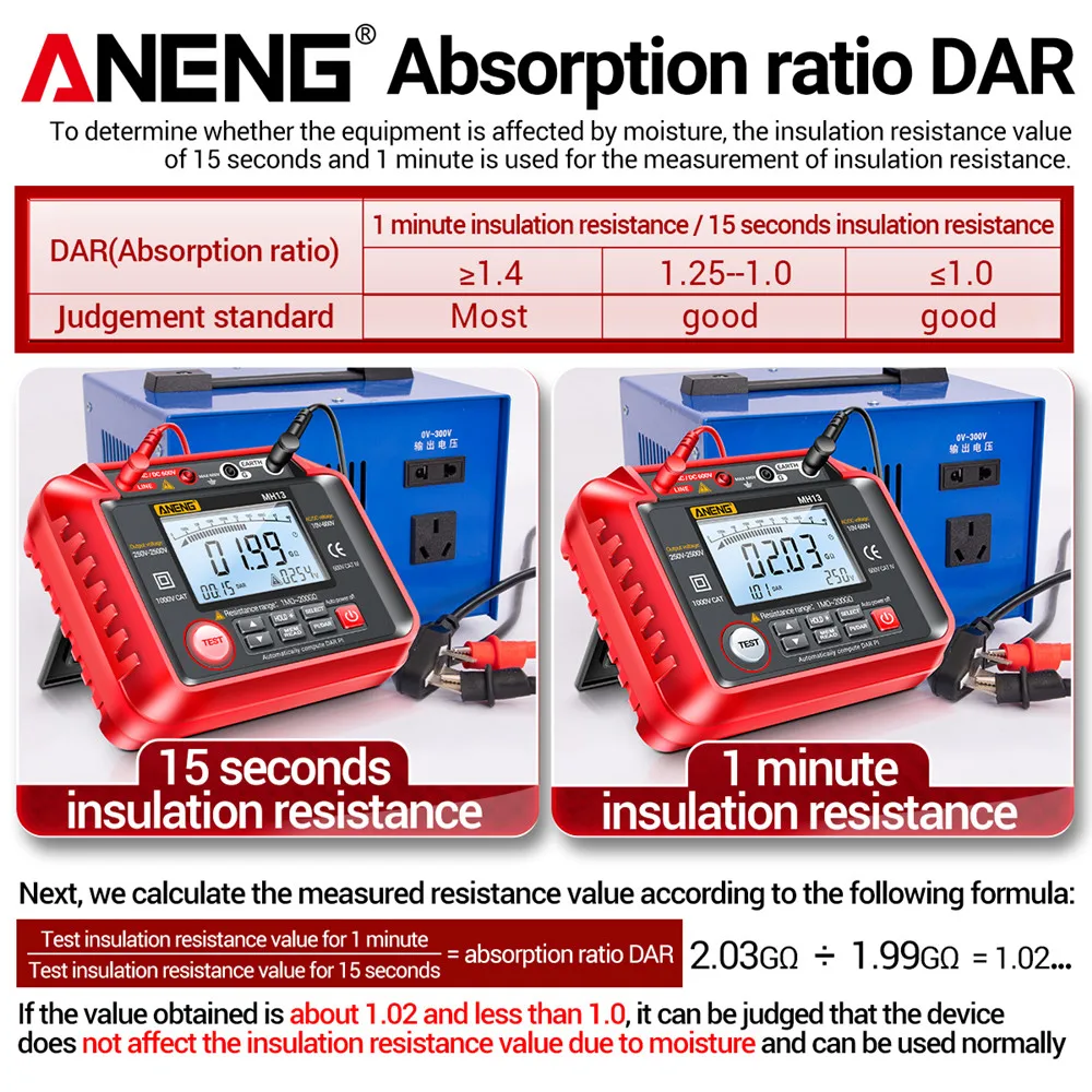 Цифровой мультиметр ANENG MH13 измеритель сопротивления и изоляции - купить по