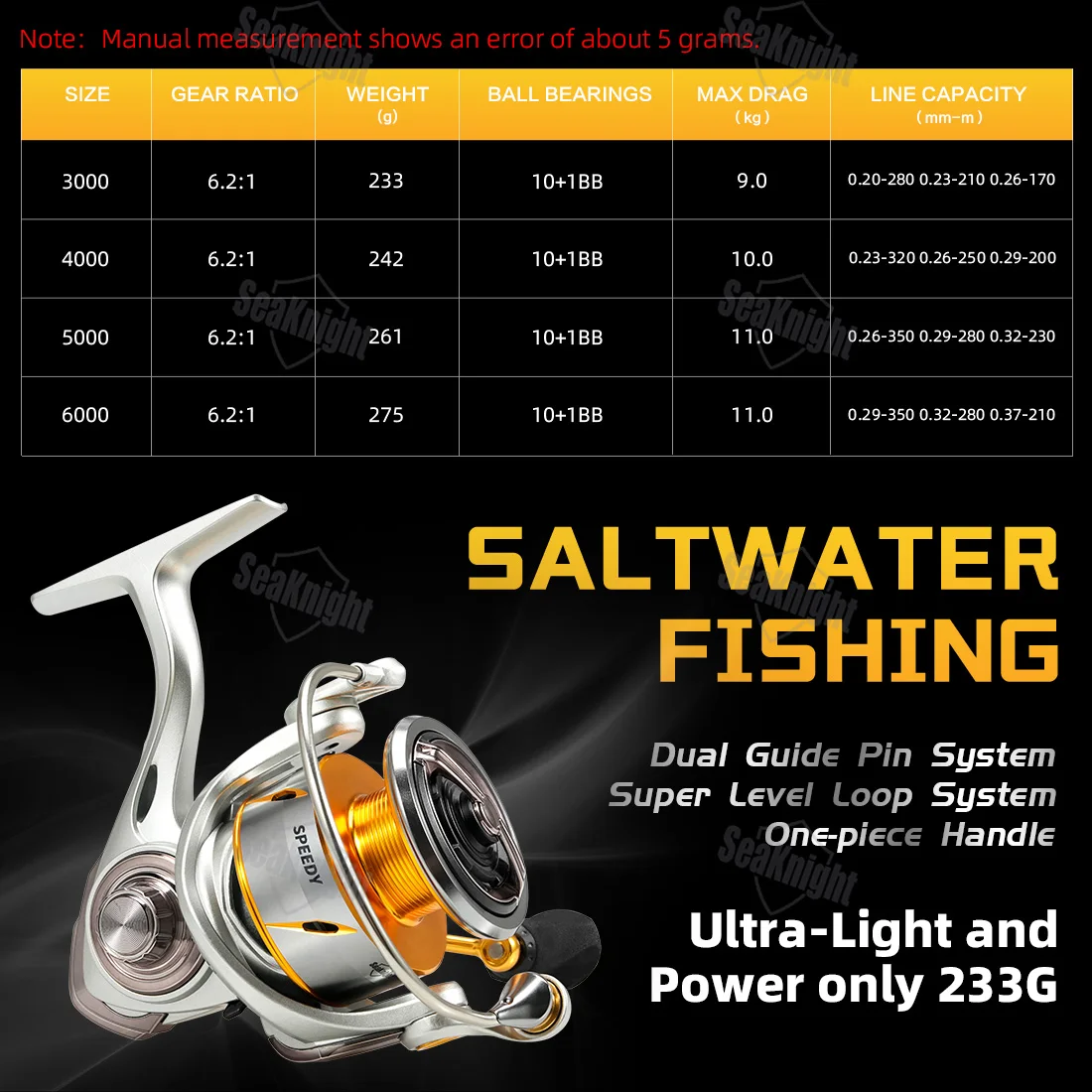 Фото Spinning Reels Speedy SAW 6.2:1 10KG Anti-Corrosion Fishing Wheel Strong Saltwater Reel 3000#-8000# RAPID2X Rock Fishing Reel №5