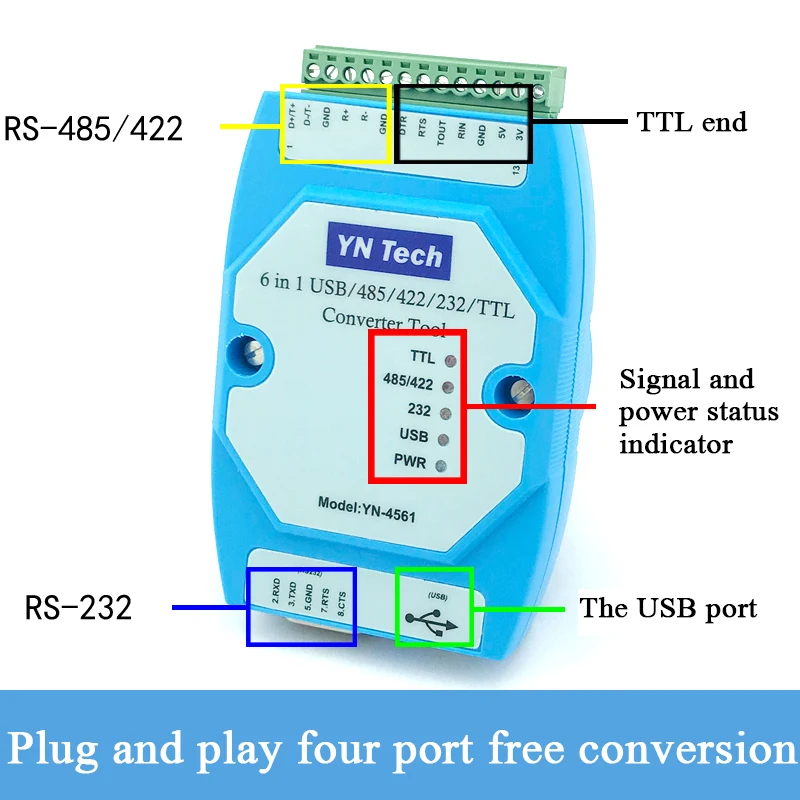 YN4561 Six-in-one Serial Port Module CP2102 USB/485/422/232/TTL Mutual Conversion Serial Port COM