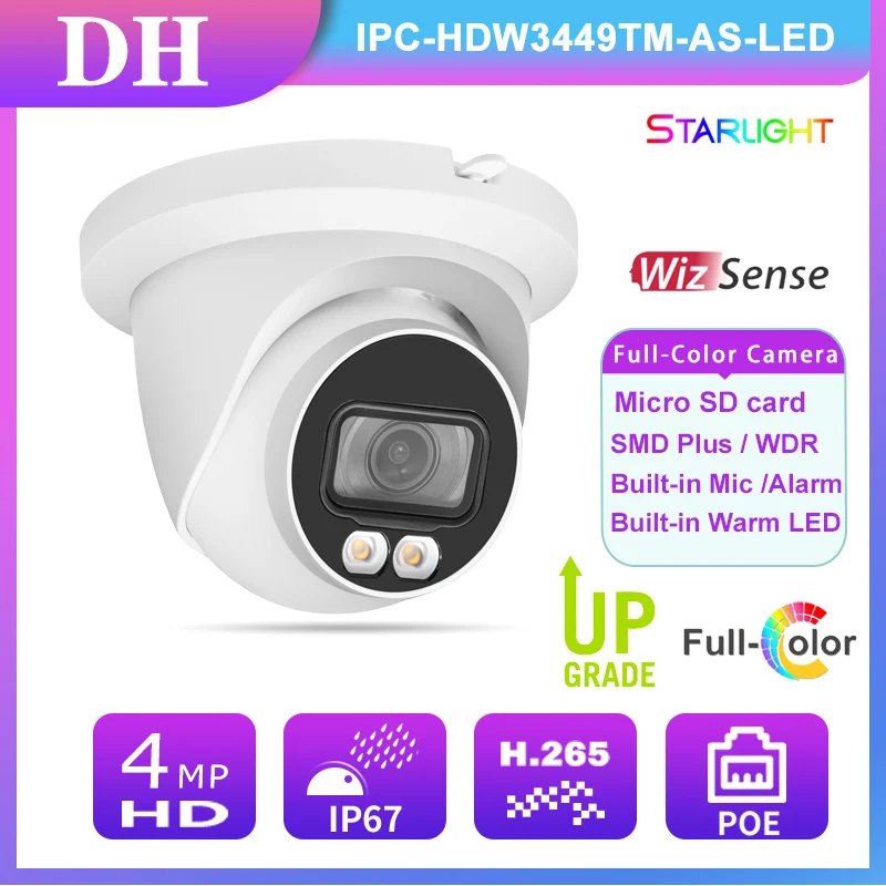 IP-камера видеонаблюдения Dahua WizSense PoE наружная полноцветная с датчиком