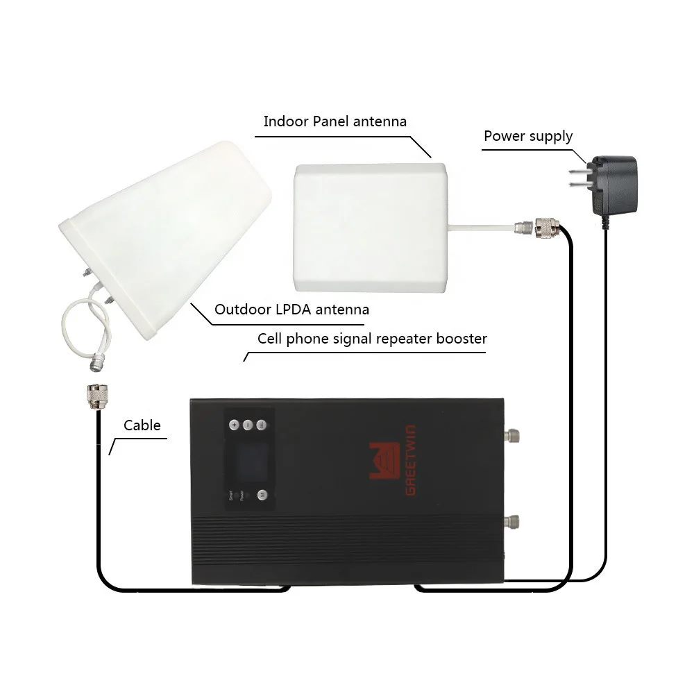 

Real-time Out power Show In LCD Display 23dBm GSM900 LTE 4G 1800MHz Dual Band Smart Mobile Signal Booster 3G 4G Amplifier