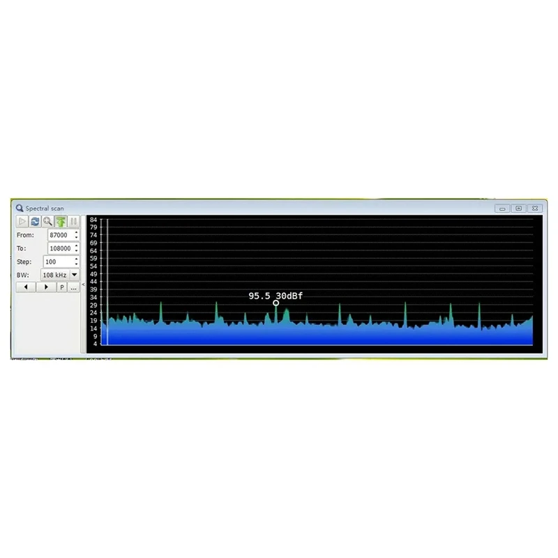 64-108 МГц Портативный TEF6686 Полнодиапазонный радиоприемник RDS приемник AM FM SW MW LW с