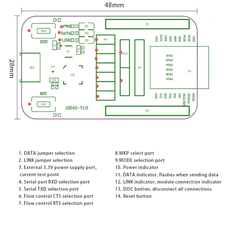 Тестовая плата NRF52810 USB набор для тестирования Ble 5 0 2 4 ГГц совместимый с Bluetooth