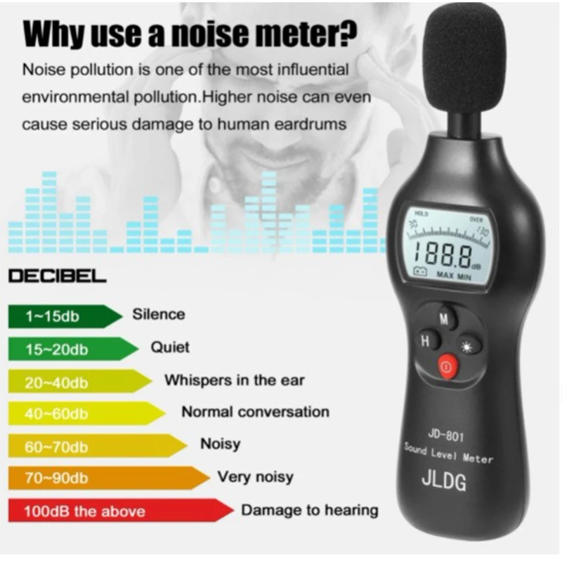 

Noise Tester Digital Sound Level 30-130DB Decibel Monitor Noise Measurement with Backlight Metro Diagnostic Sound Noise Tools