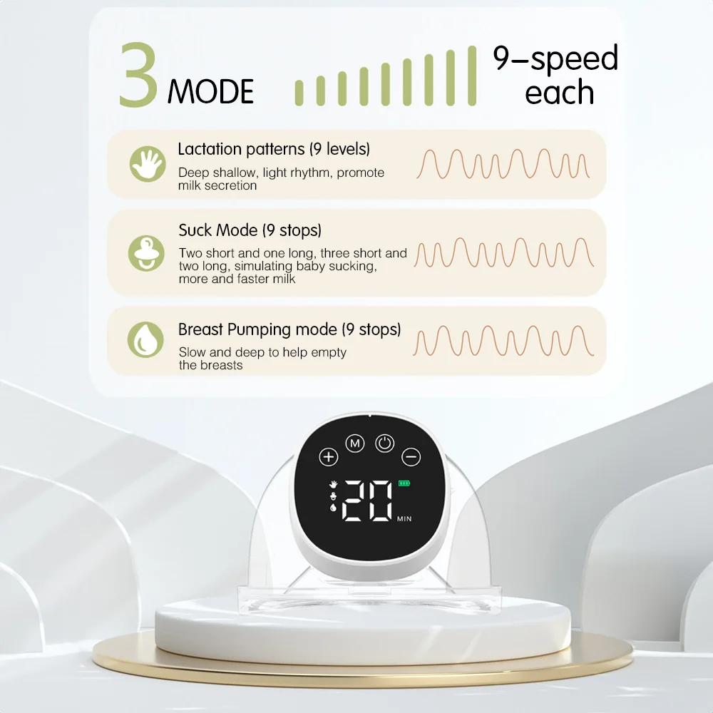 Молокоотсос электрический бесшумный 3 режима 9 уровней всасывания емкость 180 мл