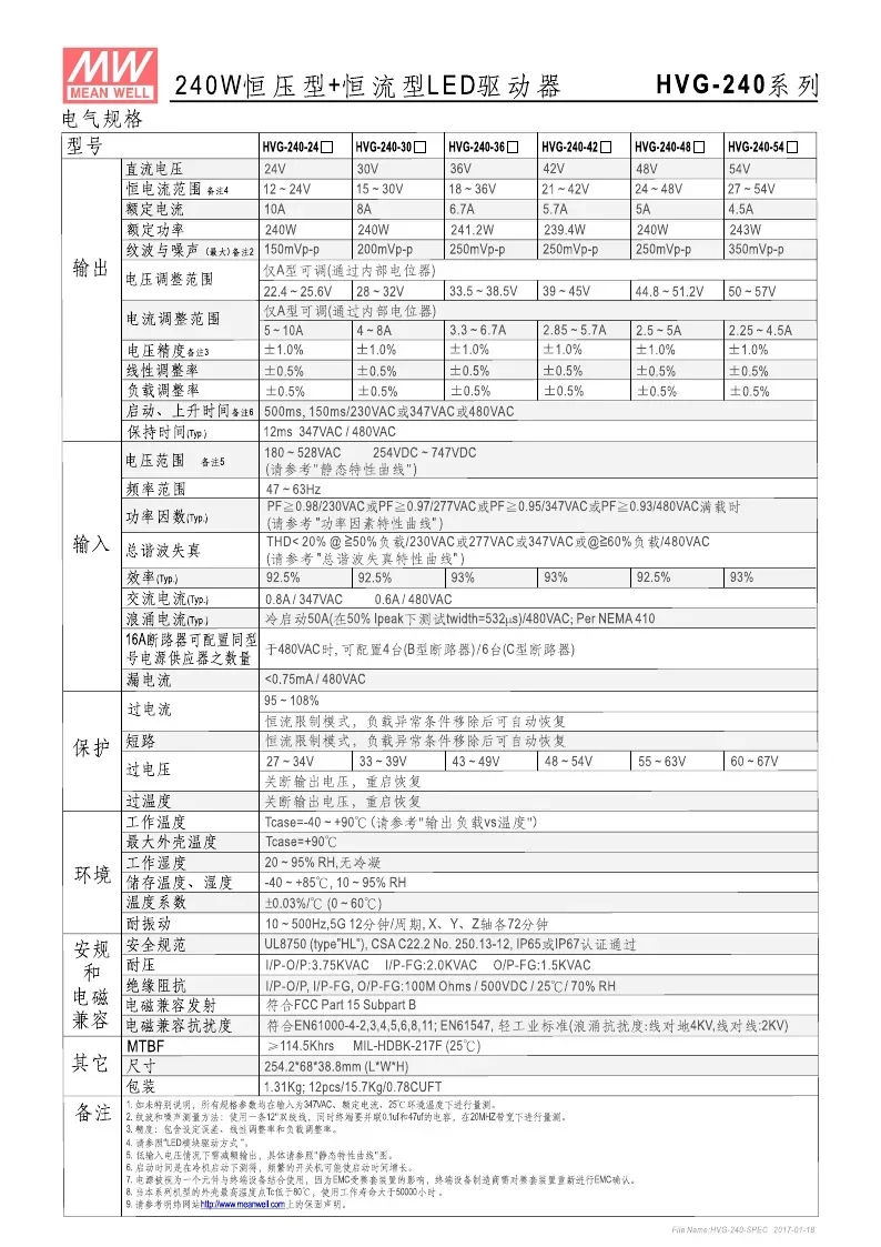 Фото Новый водонепроницаемый диммируемый LED-драйвер Taiwan Mingwei High Voltage PFC HVG-240-36B 240W 36V 6.7A №3
