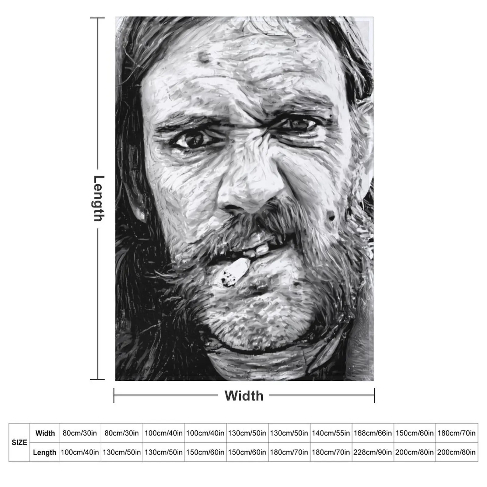 Фото Плед Lemmy, многофункциональный, односпальный, в стиле ретро, большой спальный мешок, термоодеяло. №2